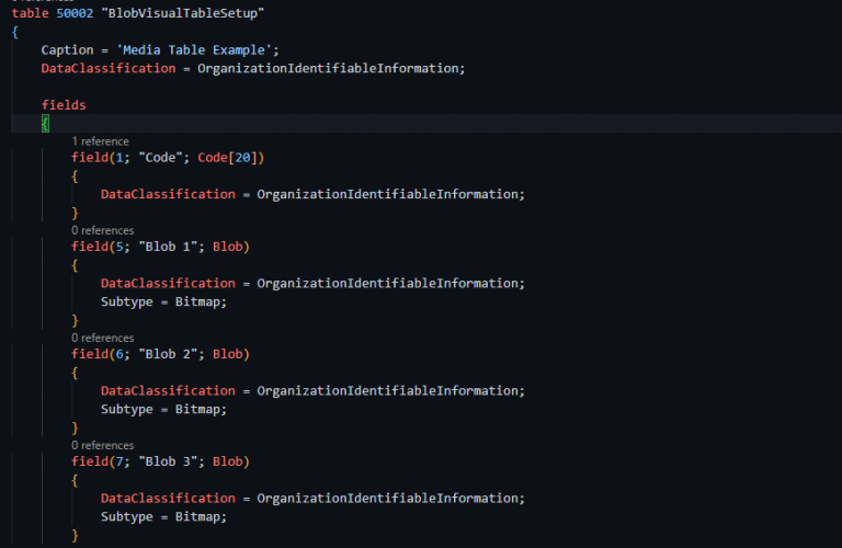 How To Create A Beautiful Role Center In Business Central? Business