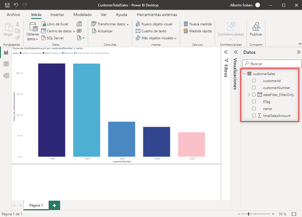 How To Integrate Business Central With Power BI Business Central Geek